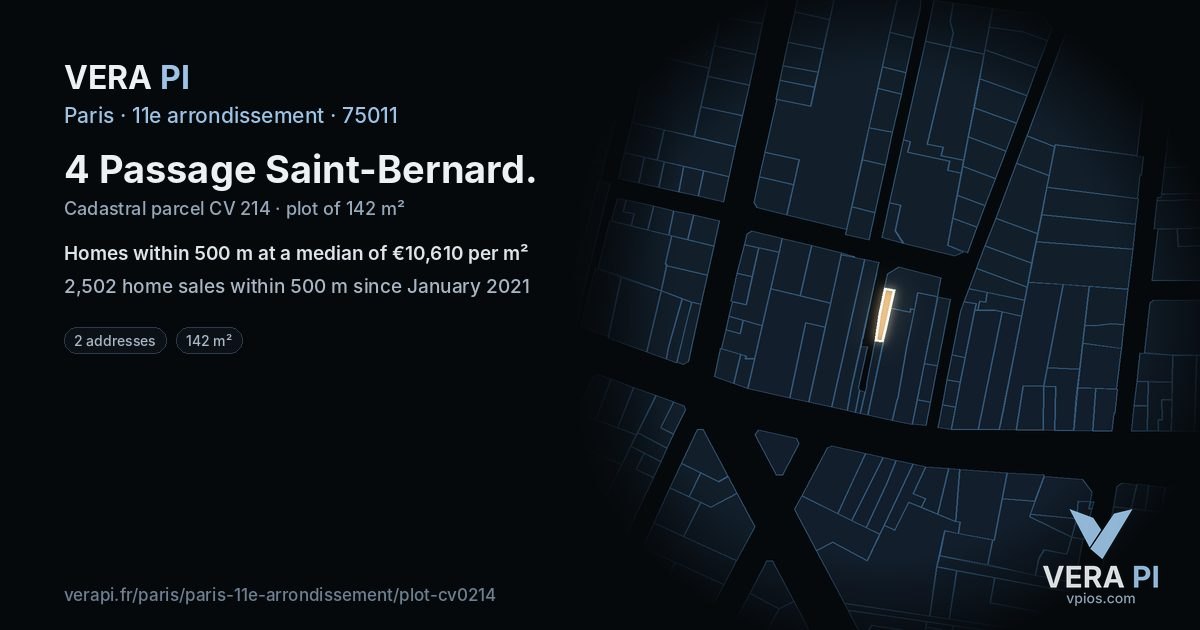 4 Passage Saint-Bernard, 11e arrondissement at night – the plot lit, the parcels around coloured by the prices near them