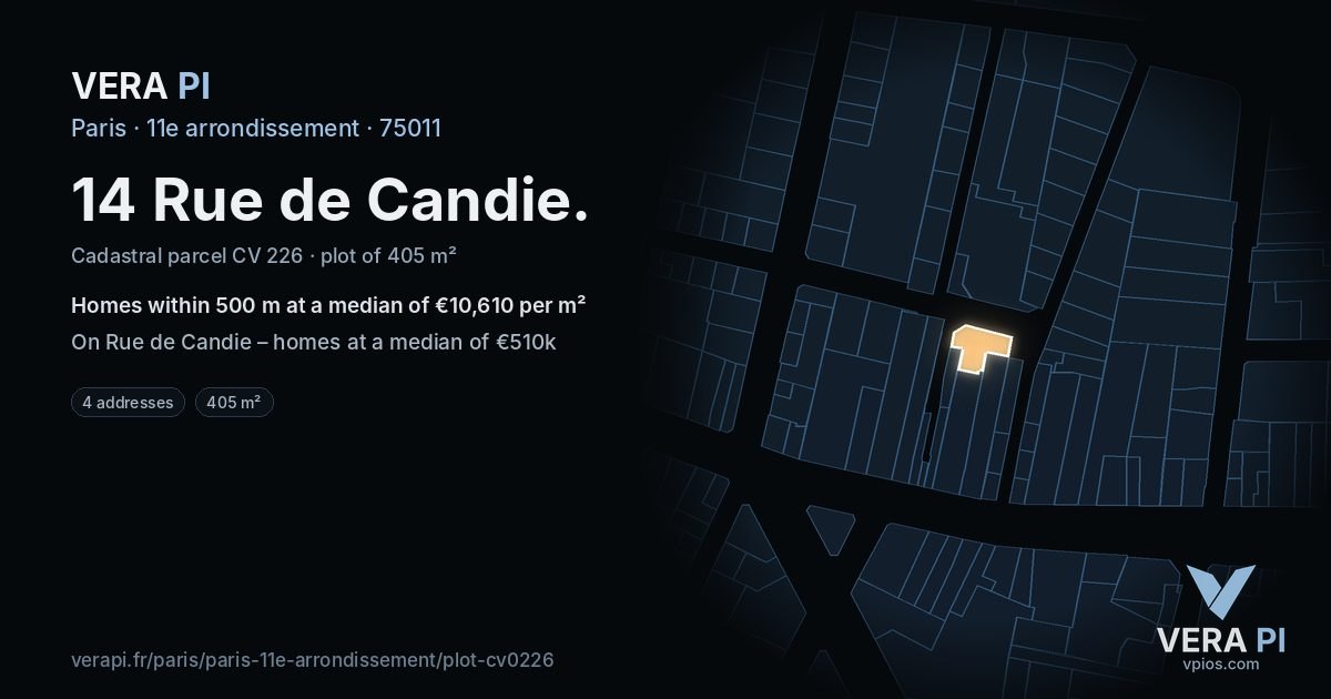 14 Rue de Candie, 11e arrondissement at night – the plot lit, the parcels around coloured by the prices near them