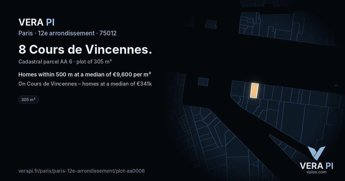 8 Cours de Vincennes, 12e arrondissement at night – the plot lit, the parcels around coloured by the prices near them