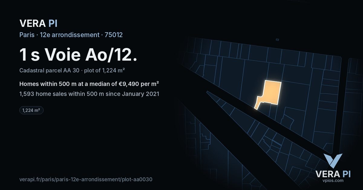 1 s Voie Ao/12, 12e arrondissement at night – the plot lit, the parcels around coloured by the prices near them
