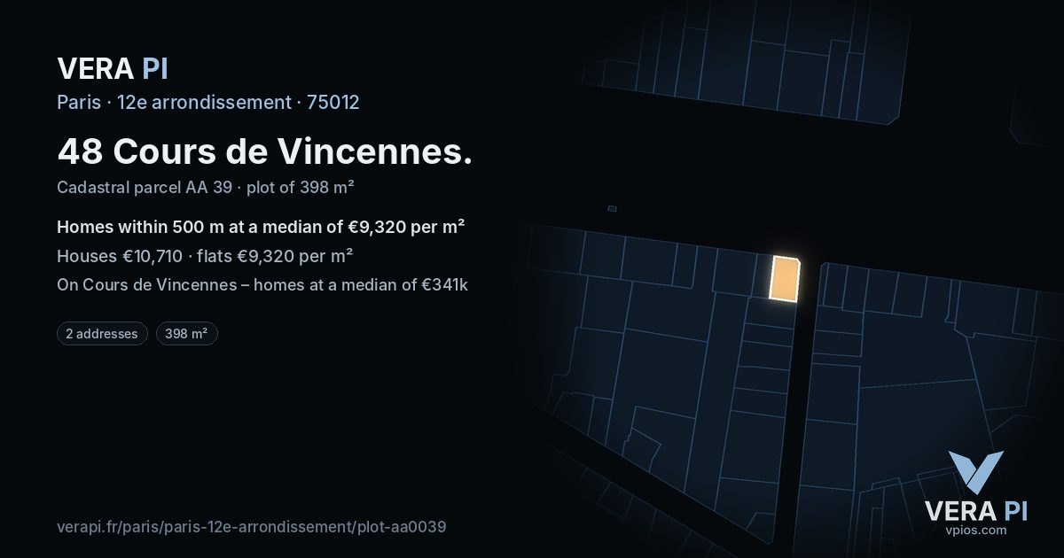 48 Cours de Vincennes, 12e arrondissement at night – the plot lit, the parcels around coloured by the prices near them
