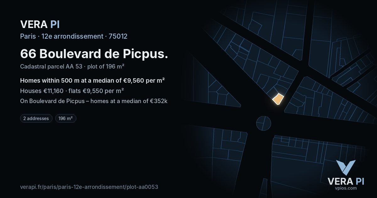 66 Boulevard de Picpus, 12e arrondissement at night – the plot lit, the parcels around coloured by the prices near them