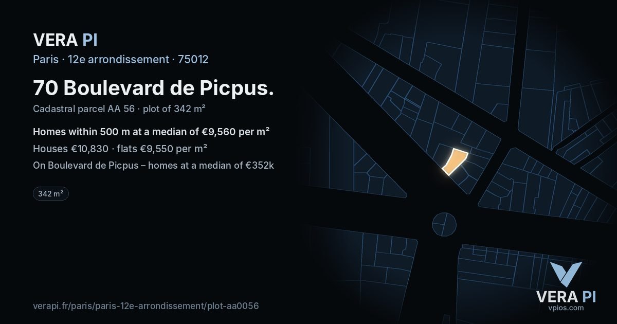 70 Boulevard de Picpus, 12e arrondissement at night – the plot lit, the parcels around coloured by the prices near them