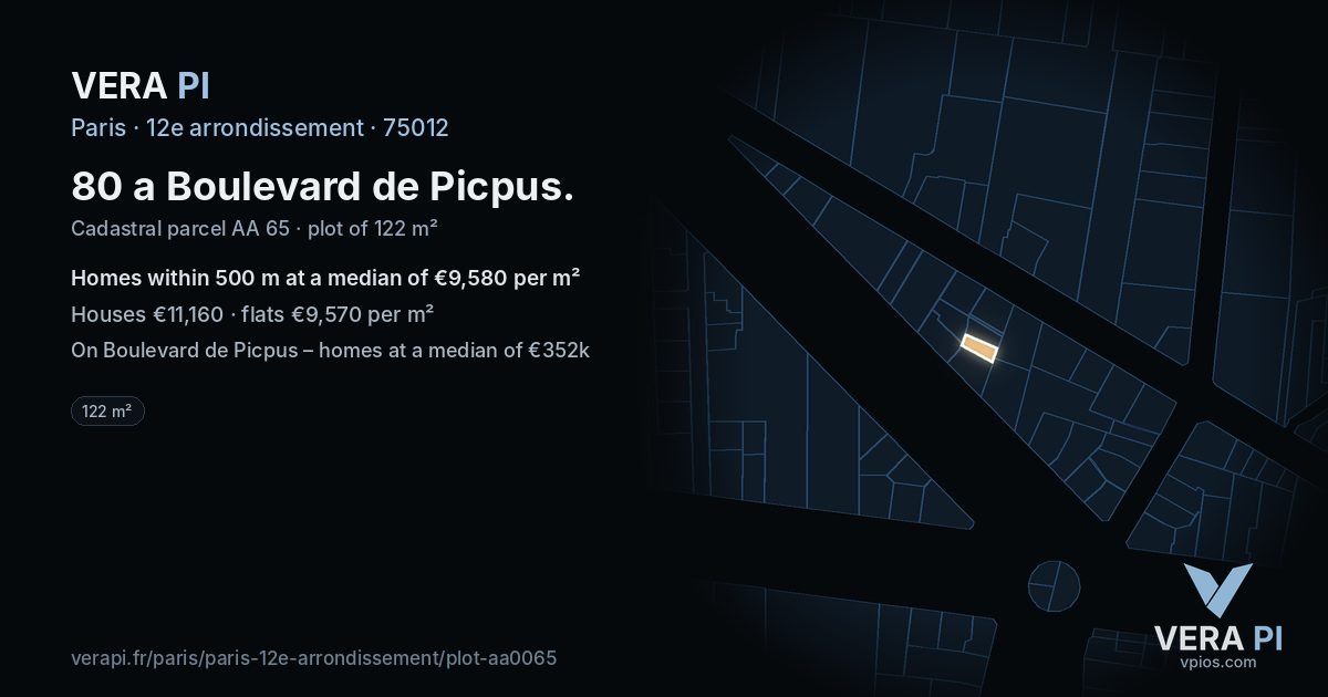 80 a Boulevard de Picpus, 12e arrondissement at night – the plot lit, the parcels around coloured by the prices near them