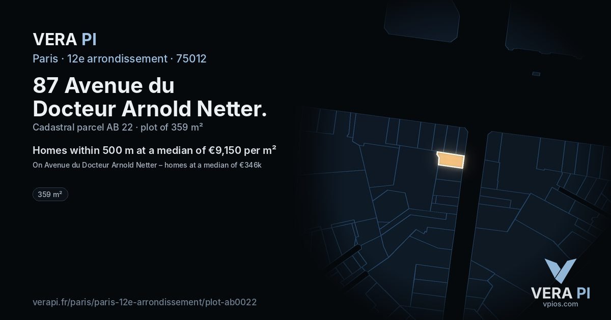 87 Avenue du Docteur Arnold Netter, 12e arrondissement at night – the plot lit, the parcels around coloured by the prices near them