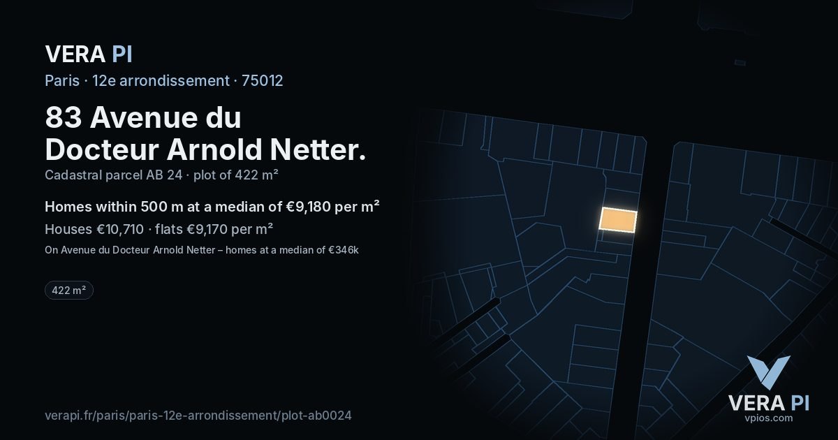 83 Avenue du Docteur Arnold Netter, 12e arrondissement at night – the plot lit, the parcels around coloured by the prices near them