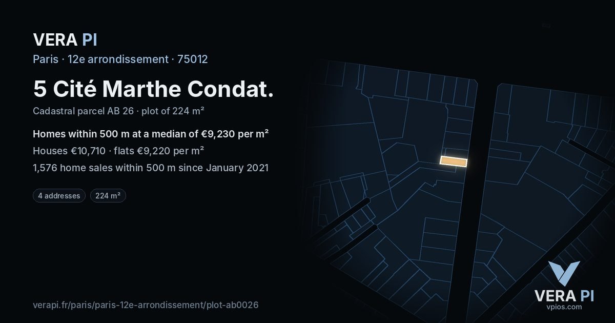 5 Cité Marthe Condat, 12e arrondissement at night – the plot lit, the parcels around coloured by the prices near them