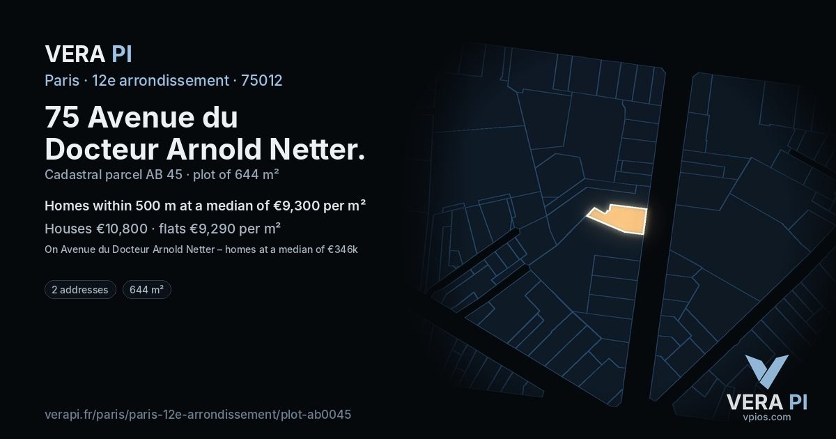 75 Avenue du Docteur Arnold Netter, 12e arrondissement at night – the plot lit, the parcels around coloured by the prices near them