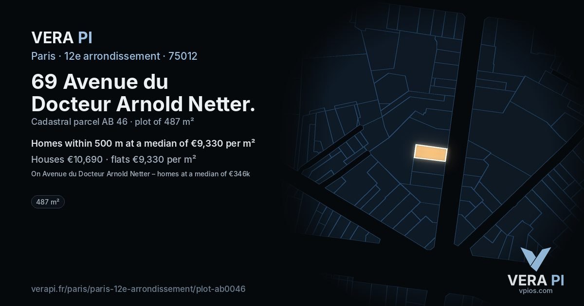 69 Avenue du Docteur Arnold Netter, 12e arrondissement at night – the plot lit, the parcels around coloured by the prices near them