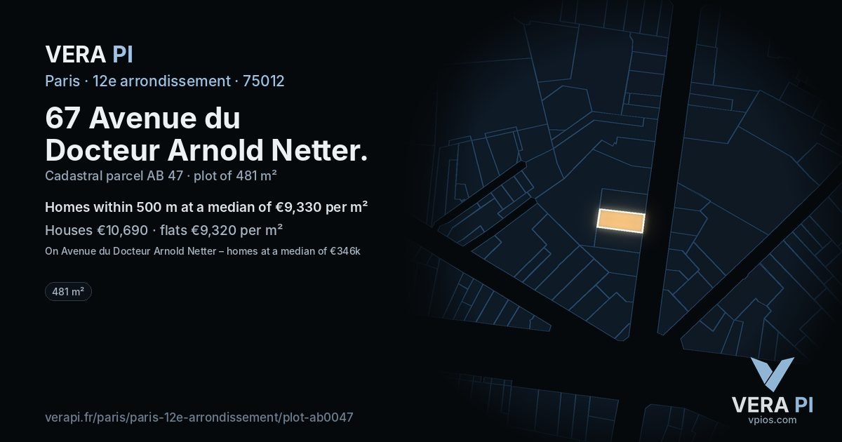 67 Avenue du Docteur Arnold Netter, 12e arrondissement at night – the plot lit, the parcels around coloured by the prices near them