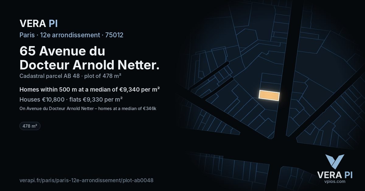 65 Avenue du Docteur Arnold Netter, 12e arrondissement at night – the plot lit, the parcels around coloured by the prices near them