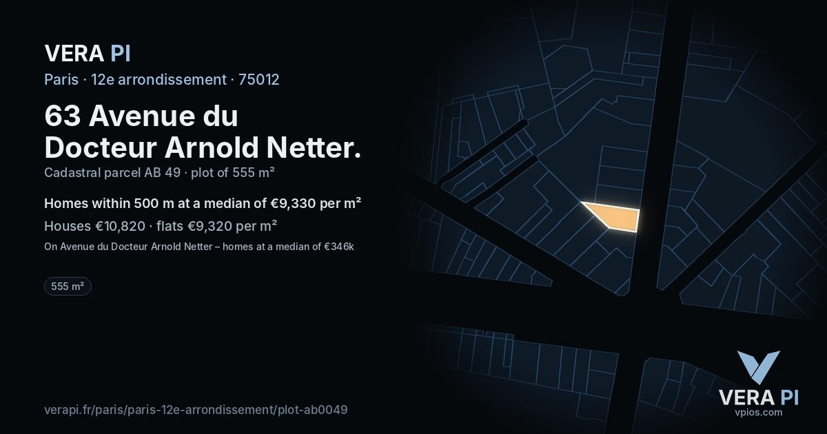 63 Avenue du Docteur Arnold Netter, 12e arrondissement at night – the plot lit, the parcels around coloured by the prices near them