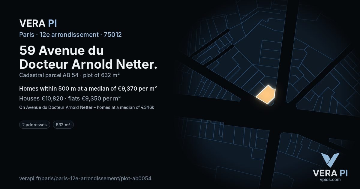 59 Avenue du Docteur Arnold Netter, 12e arrondissement at night – the plot lit, the parcels around coloured by the prices near them