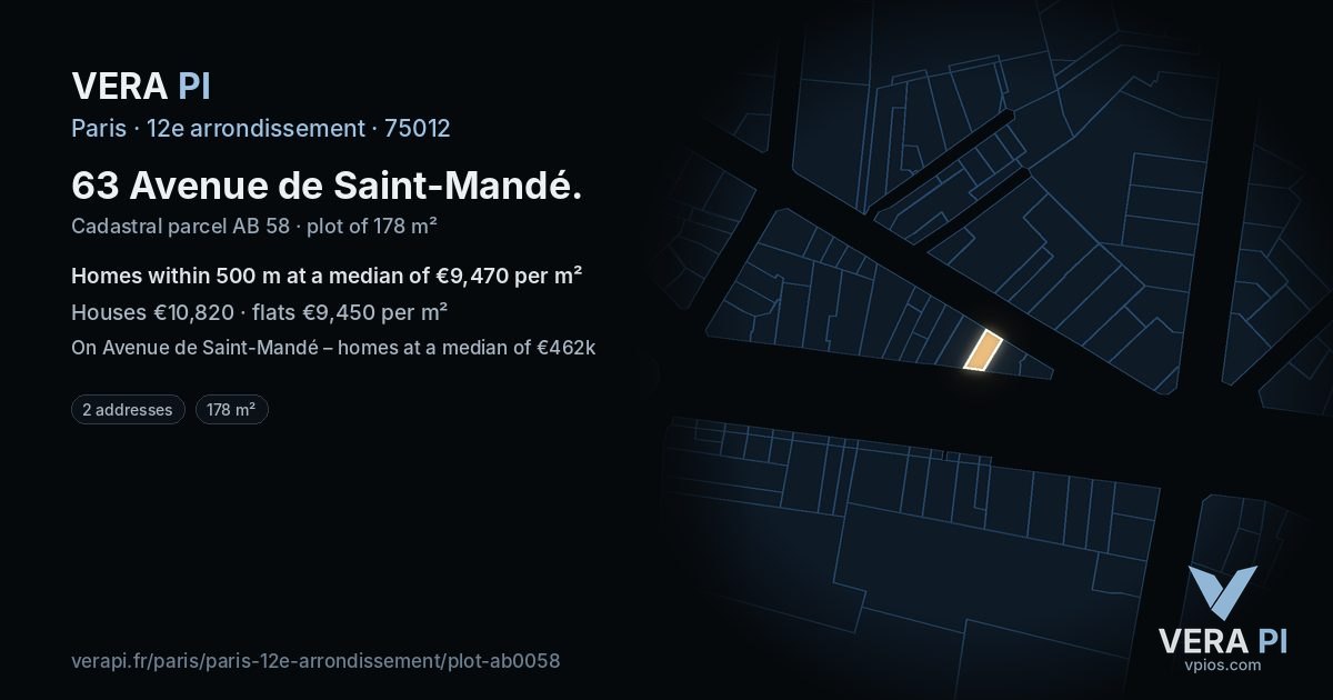 63 Avenue de Saint-Mandé, 12e arrondissement at night – the plot lit, the parcels around coloured by the prices near them
