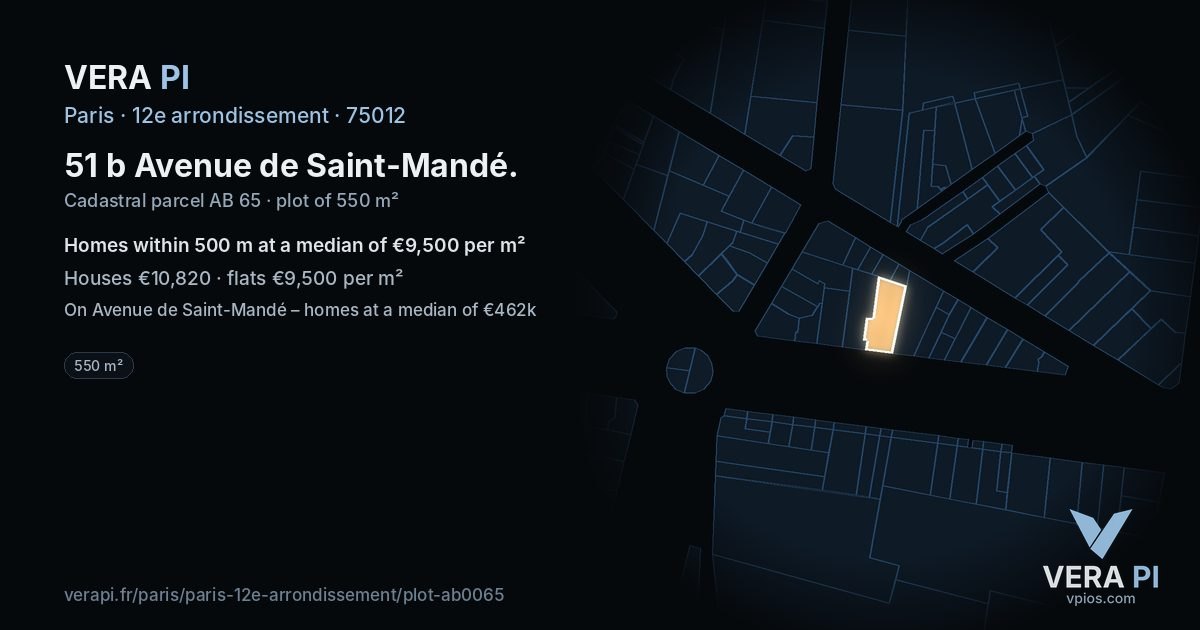 51 b Avenue de Saint-Mandé, 12e arrondissement at night – the plot lit, the parcels around coloured by the prices near them