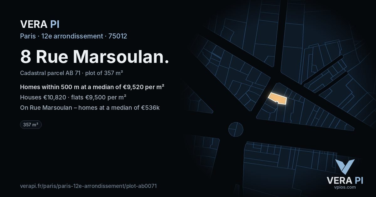 8 Rue Marsoulan, 12e arrondissement at night – the plot lit, the parcels around coloured by the prices near them