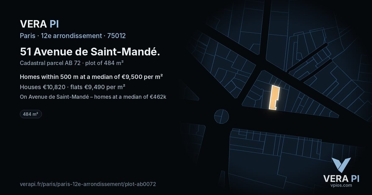 51 Avenue de Saint-Mandé, 12e arrondissement at night – the plot lit, the parcels around coloured by the prices near them