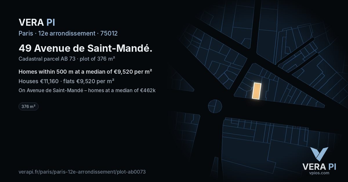 49 Avenue de Saint-Mandé, 12e arrondissement at night – the plot lit, the parcels around coloured by the prices near them