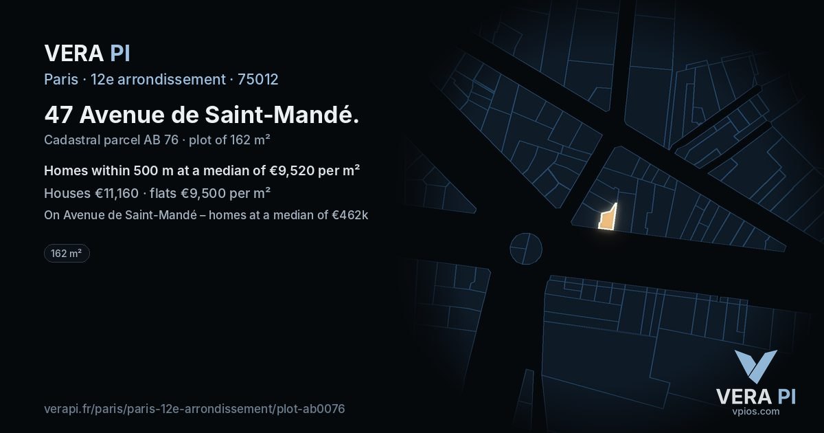 47 Avenue de Saint-Mandé, 12e arrondissement at night – the plot lit, the parcels around coloured by the prices near them