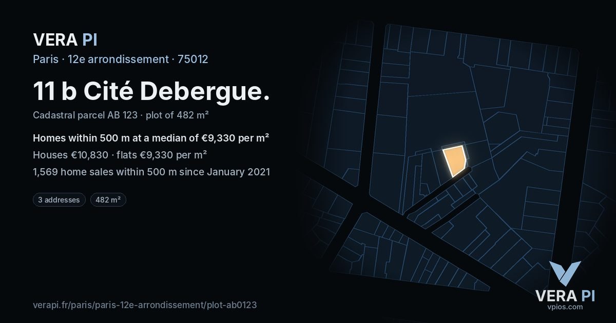 11 b Cité Debergue, 12e arrondissement at night – the plot lit, the parcels around coloured by the prices near them