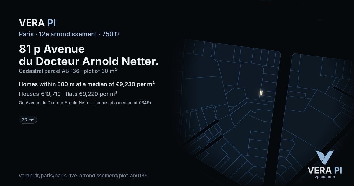 81 p Avenue du Docteur Arnold Netter, 12e arrondissement at night – the plot lit, the parcels around coloured by the prices near them