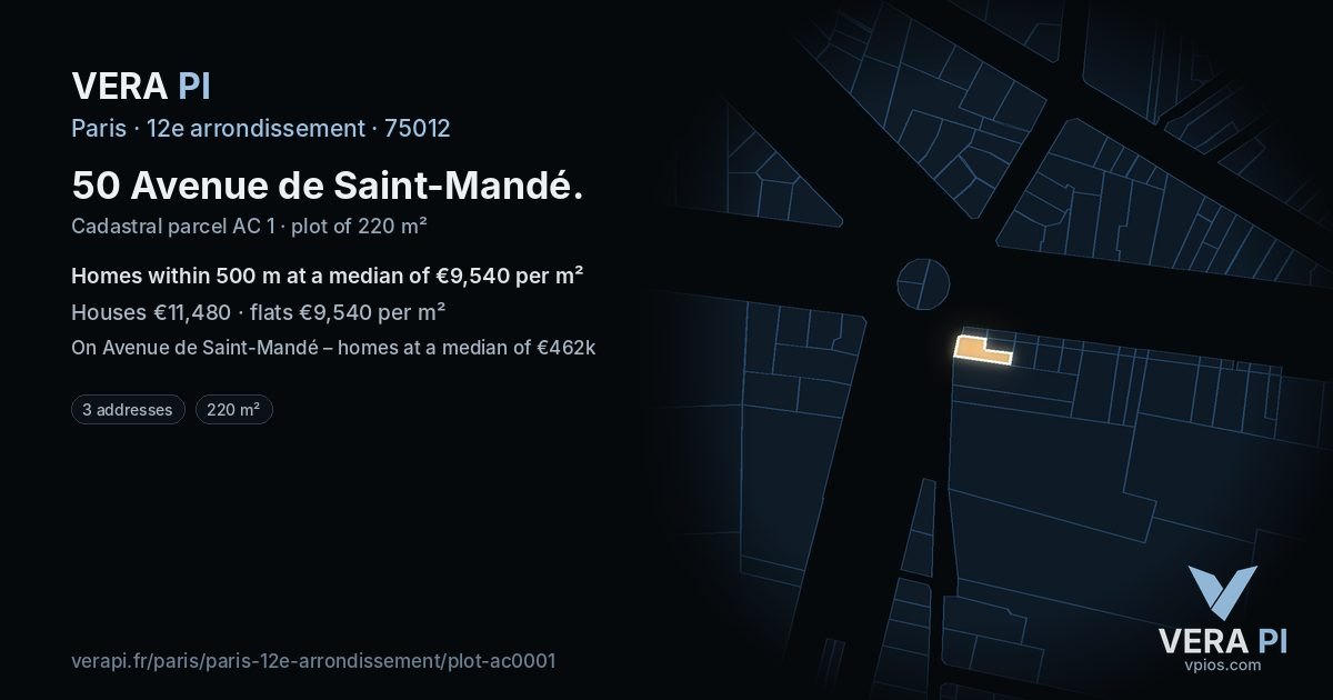 50 Avenue de Saint-Mandé, 12e arrondissement at night – the plot lit, the parcels around coloured by the prices near them