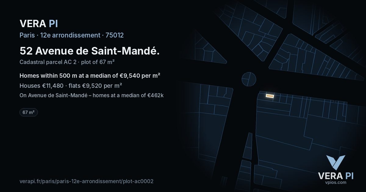 52 Avenue de Saint-Mandé, 12e arrondissement at night – the plot lit, the parcels around coloured by the prices near them