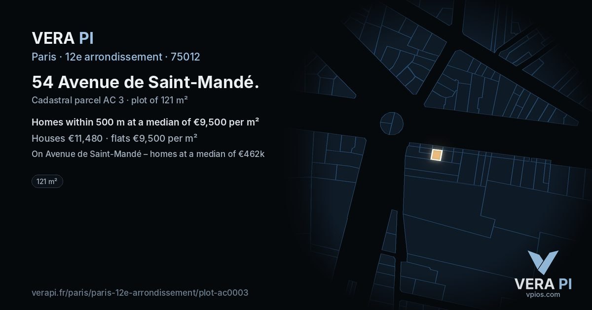 54 Avenue de Saint-Mandé, 12e arrondissement at night – the plot lit, the parcels around coloured by the prices near them