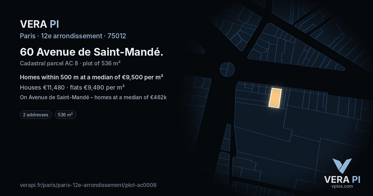 60 Avenue de Saint-Mandé, 12e arrondissement at night – the plot lit, the parcels around coloured by the prices near them