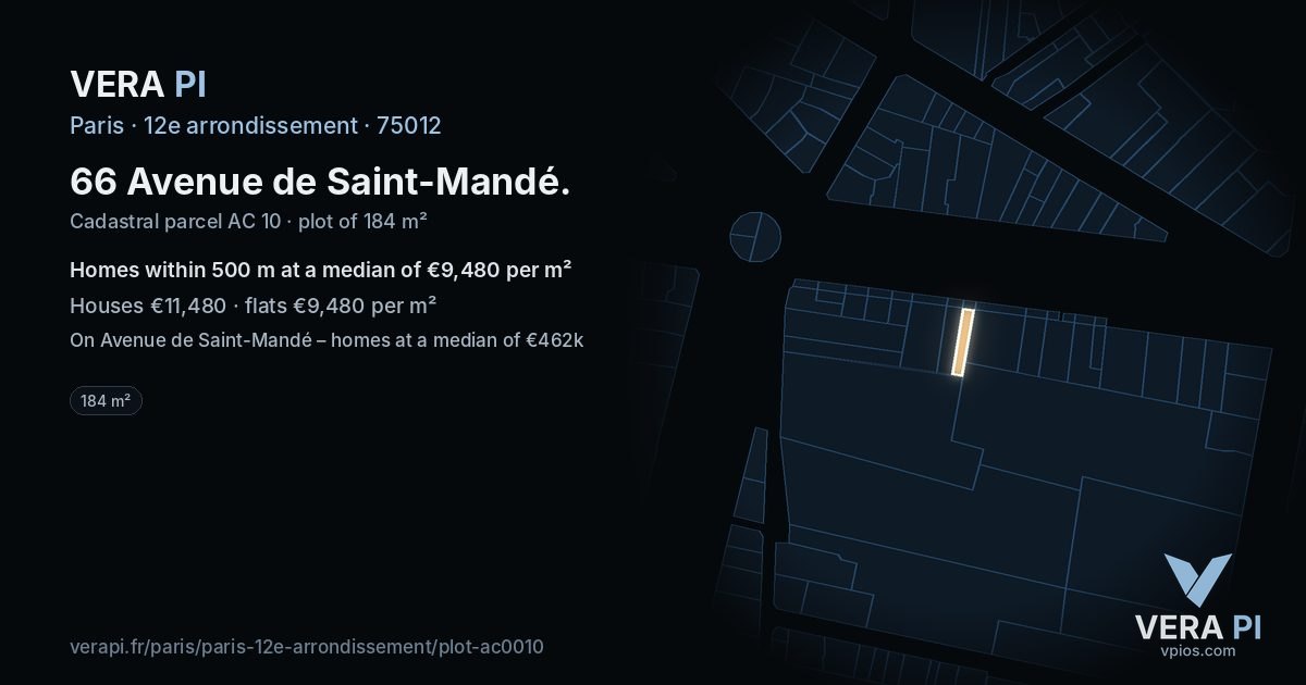 66 Avenue de Saint-Mandé, 12e arrondissement at night – the plot lit, the parcels around coloured by the prices near them