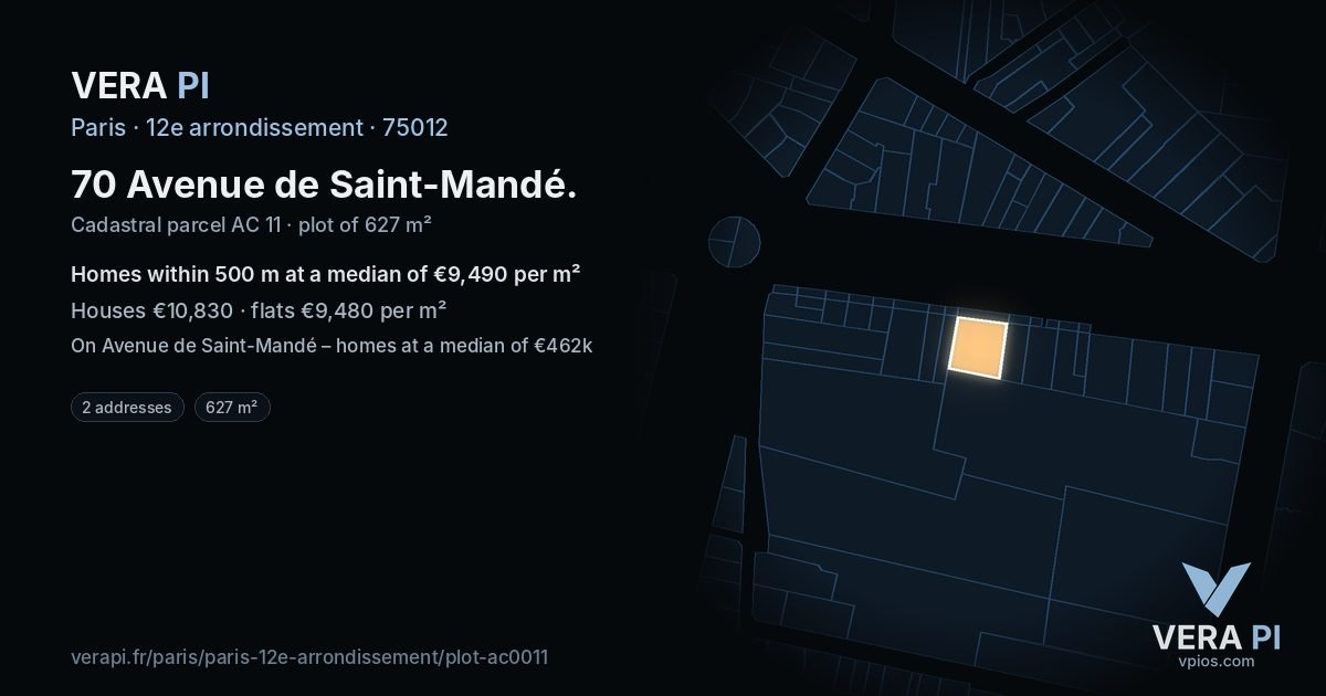 70 Avenue de Saint-Mandé, 12e arrondissement at night – the plot lit, the parcels around coloured by the prices near them
