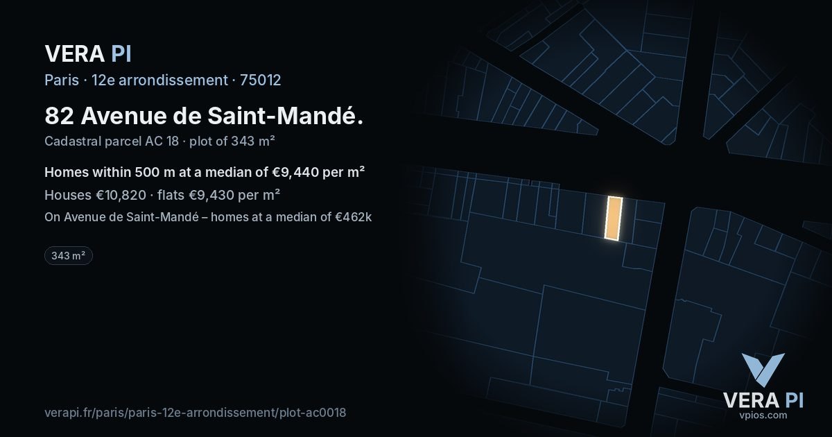 82 Avenue de Saint-Mandé, 12e arrondissement at night – the plot lit, the parcels around coloured by the prices near them