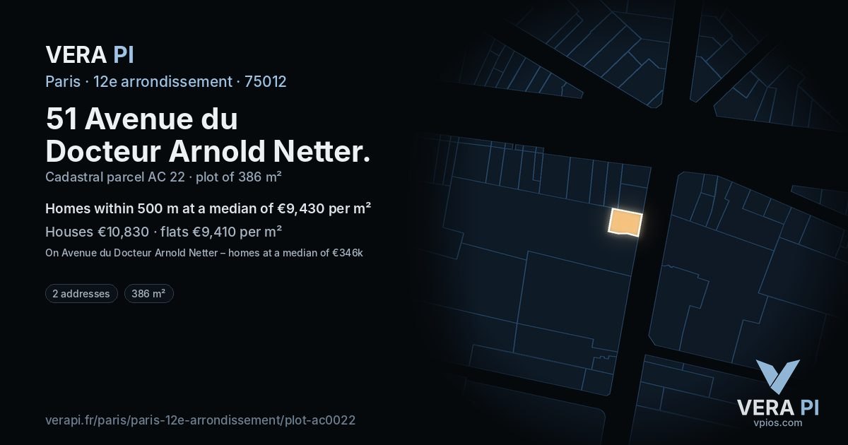 51 Avenue du Docteur Arnold Netter, 12e arrondissement at night – the plot lit, the parcels around coloured by the prices near them