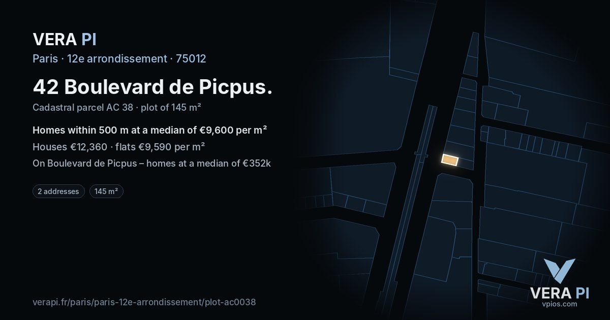 42 Boulevard de Picpus, 12e arrondissement at night – the plot lit, the parcels around coloured by the prices near them