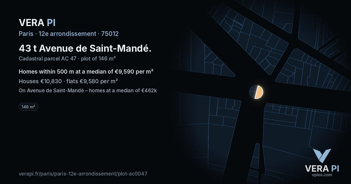 43 t Avenue de Saint-Mandé, 12e arrondissement at night – the plot lit, the parcels around coloured by the prices near them