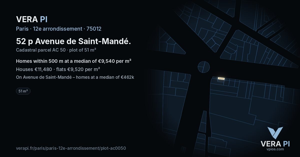 52 p Avenue de Saint-Mandé, 12e arrondissement at night – the plot lit, the parcels around coloured by the prices near them