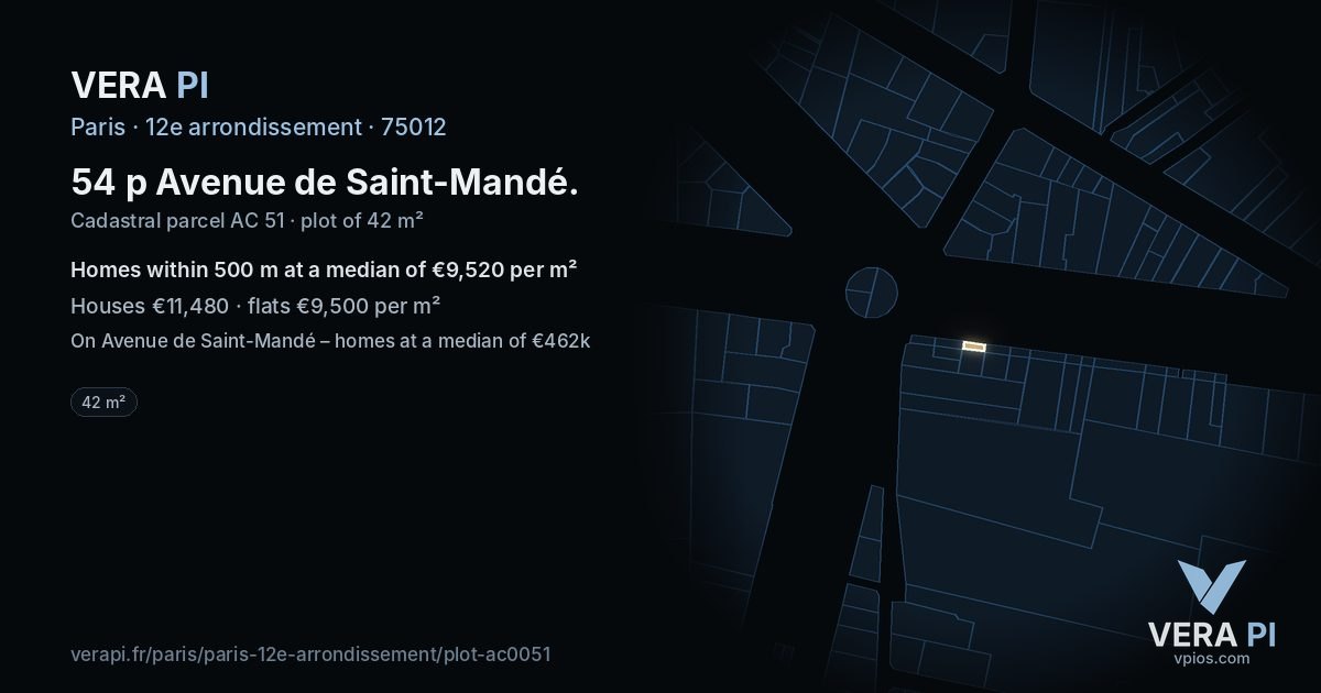 54 p Avenue de Saint-Mandé, 12e arrondissement at night – the plot lit, the parcels around coloured by the prices near them