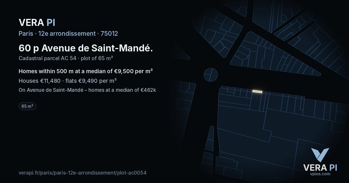 60 p Avenue de Saint-Mandé, 12e arrondissement at night – the plot lit, the parcels around coloured by the prices near them