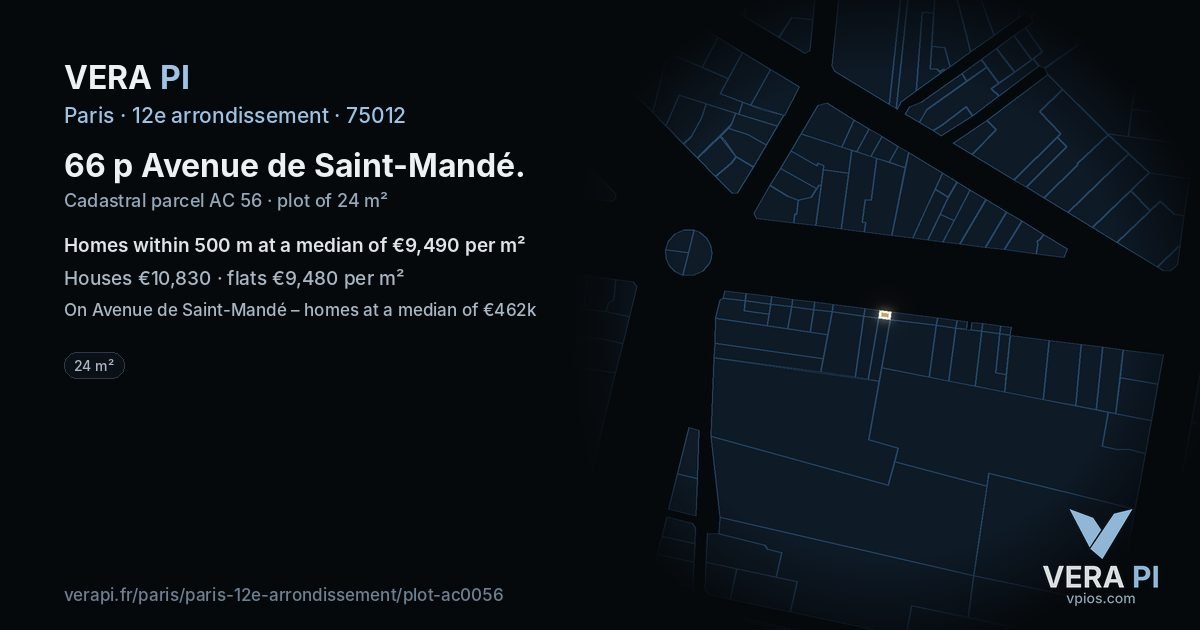 66 p Avenue de Saint-Mandé, 12e arrondissement at night – the plot lit, the parcels around coloured by the prices near them