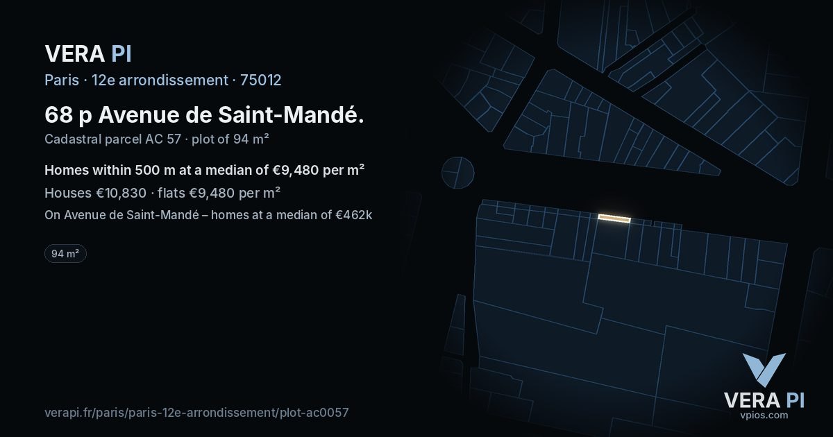 68 p Avenue de Saint-Mandé, 12e arrondissement at night – the plot lit, the parcels around coloured by the prices near them