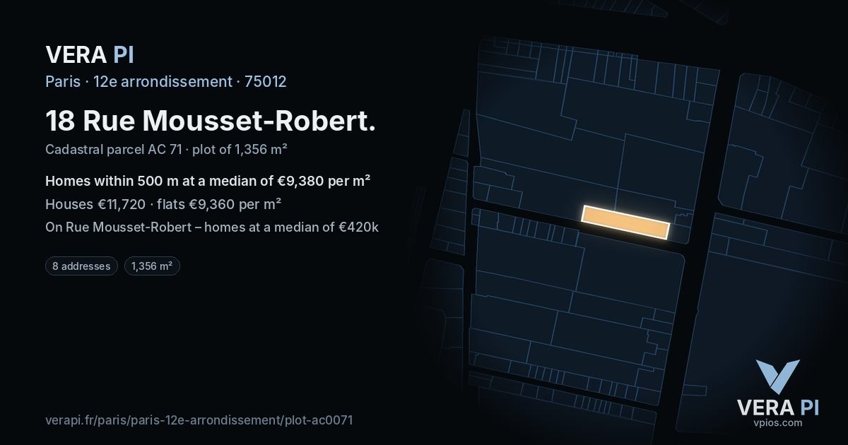 18 Rue Mousset-Robert, 12e arrondissement at night – the plot lit, the parcels around coloured by the prices near them
