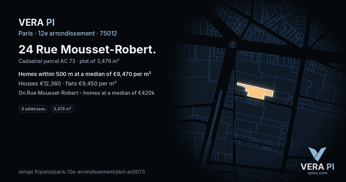 24 Rue Mousset-Robert, 12e arrondissement at night – the plot lit, the parcels around coloured by the prices near them