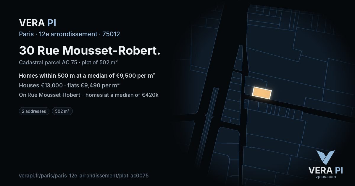 30 Rue Mousset-Robert, 12e arrondissement at night – the plot lit, the parcels around coloured by the prices near them