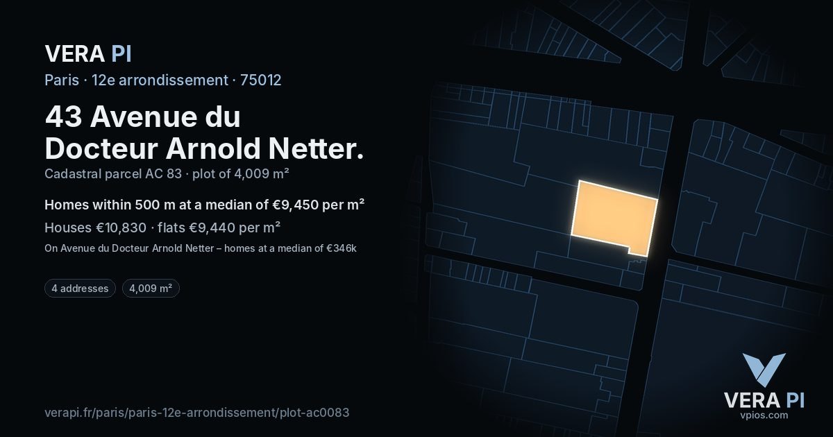 43 Avenue du Docteur Arnold Netter, 12e arrondissement at night – the plot lit, the parcels around coloured by the prices near them