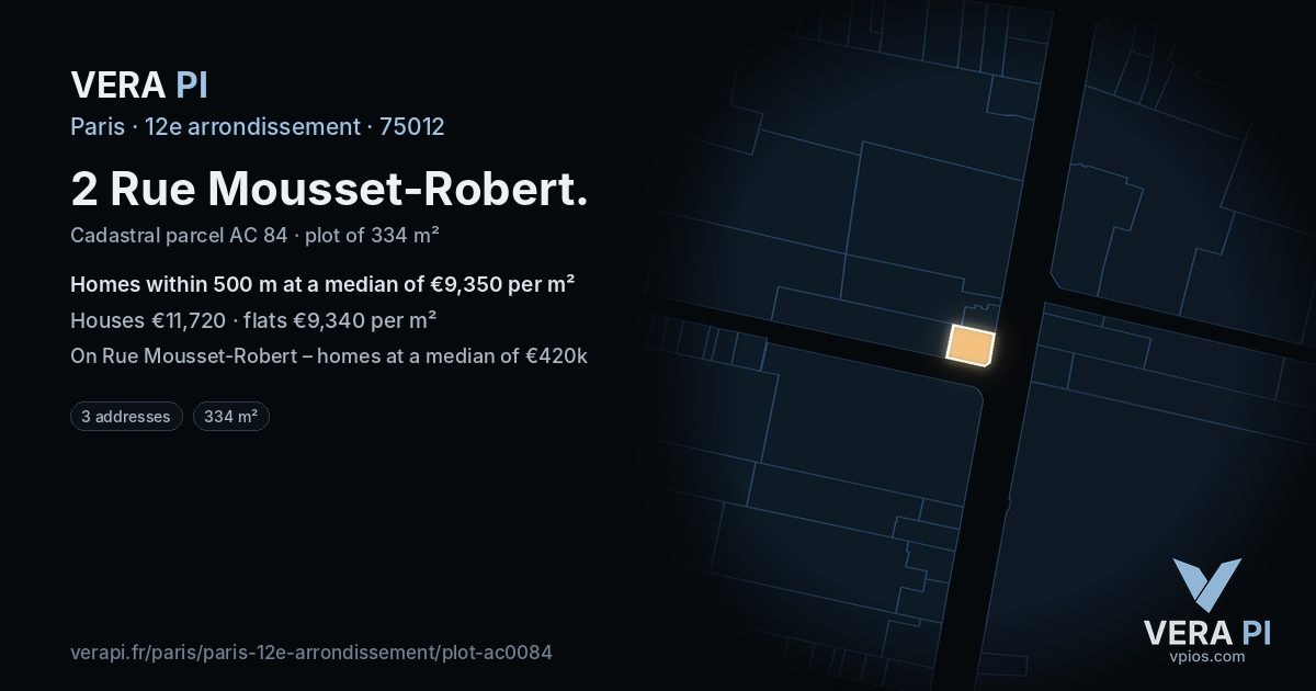 2 Rue Mousset-Robert, 12e arrondissement at night – the plot lit, the parcels around coloured by the prices near them