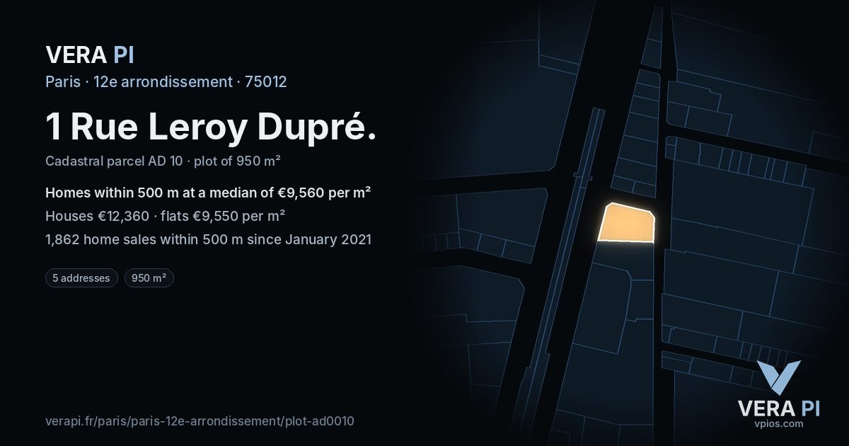 1 Rue Leroy Dupré, 12e arrondissement at night – the plot lit, the parcels around coloured by the prices near them