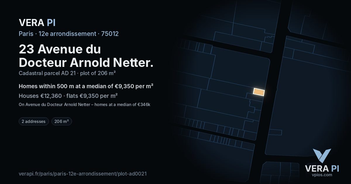 23 Avenue du Docteur Arnold Netter, 12e arrondissement at night – the plot lit, the parcels around coloured by the prices near them