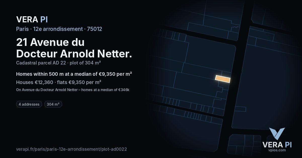 21 Avenue du Docteur Arnold Netter, 12e arrondissement at night – the plot lit, the parcels around coloured by the prices near them