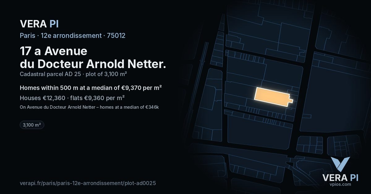 17 a Avenue du Docteur Arnold Netter, 12e arrondissement at night – the plot lit, the parcels around coloured by the prices near them