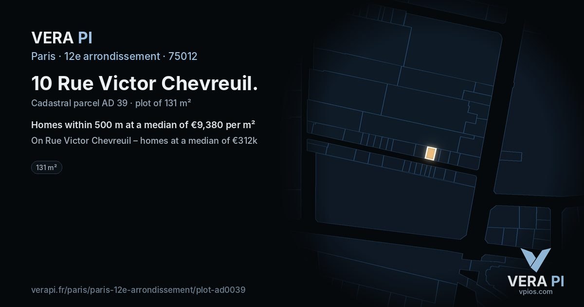10 Rue Victor Chevreuil, 12e arrondissement at night – the plot lit, the parcels around coloured by the prices near them